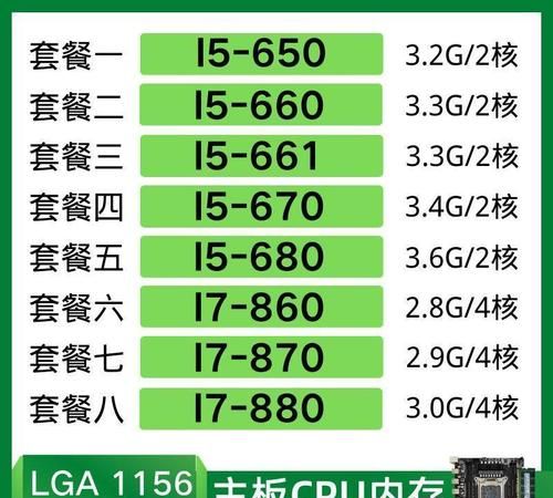 四核四线程和四核八线程的区别
，四核八线程和独立显卡的区别？图2