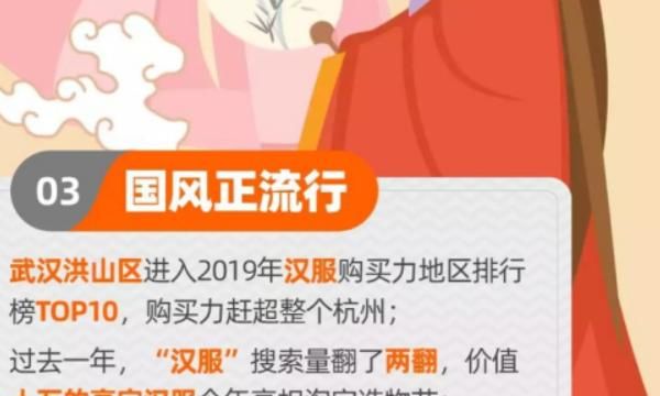 淘宝年度账单怎么看
，淘宝年度账单怎么看？图4