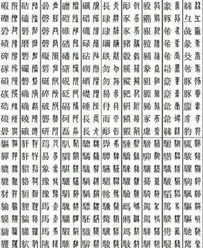 犭与什么有关
，带＂犭＂偏旁的字大多与什么有关？图1