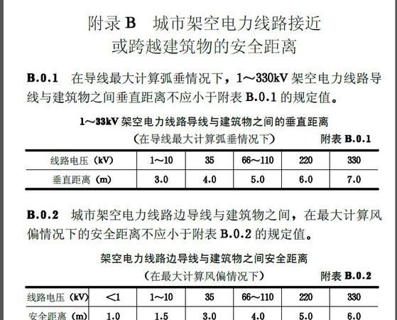 高压线辐射安全距离是多少米
，高压线到底有没有辐射？危害怎样？安全距离应该是多少米？图2