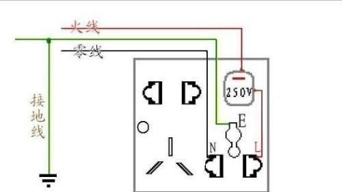 如何防止触电
，地线是如何防止触电的？图1