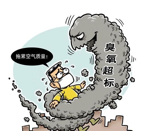 二氧化氮是空气污染物吗
，一氧化氮是否为空气污染物？图1