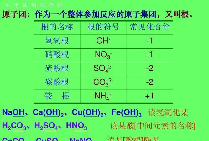 酸一定含有酸根吗
，含有氢元素和酸根的化合物就是酸，这个说法对么？图1