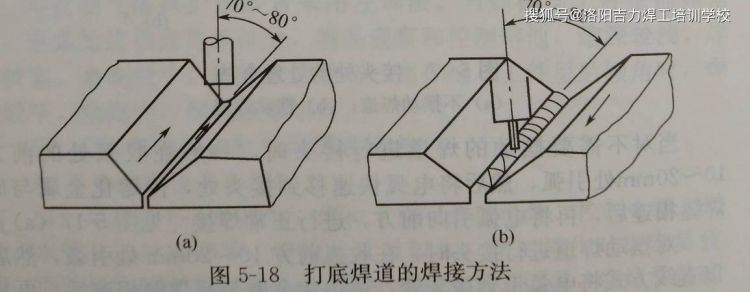 如何制作焊接效果图片
，有缝钢管怎么制作的，不要黏贴的，怎么焊接的，具体工艺？图2