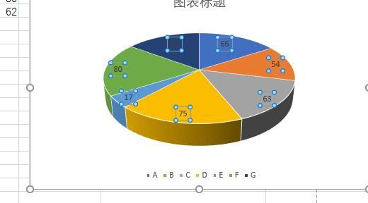 Excel如何修改数据系列格式
，在Excel中如何设置数据系列的格式？图2