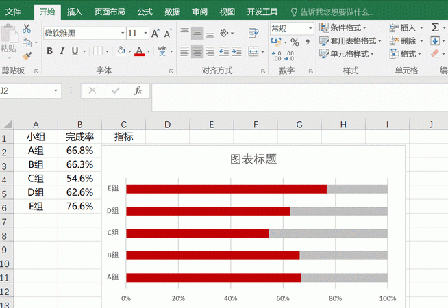 如何巧用EXCEL进行百分比排名和等级判断
，在EXCEL中怎么按百分比排列名次？图1