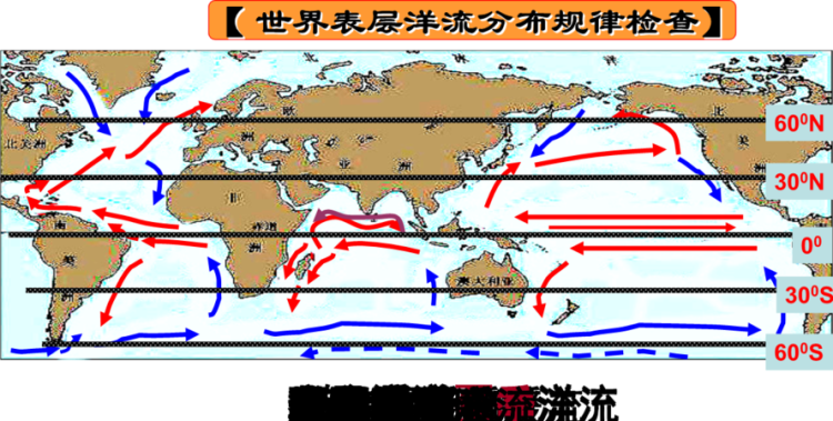 洋流对地理环境的影响有哪些
，洋流对地理环境的影响？图2