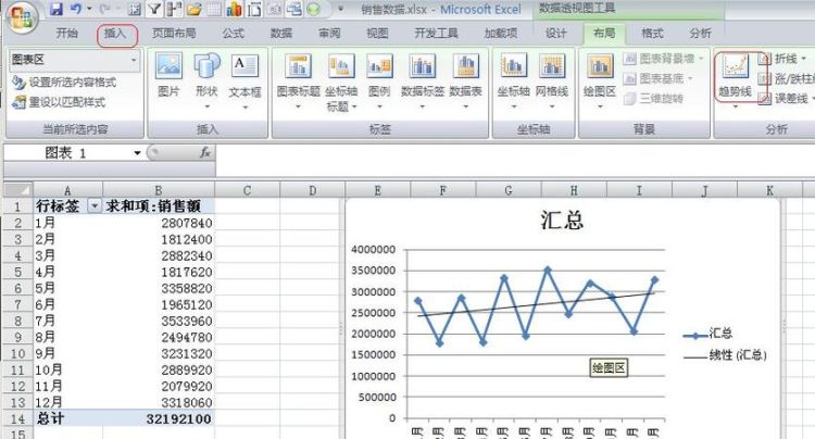 excel数据透视表和数据透视图向导步骤
，excel原始数据有一列是图片，怎么能透视图将图片透视到对应项里？图2