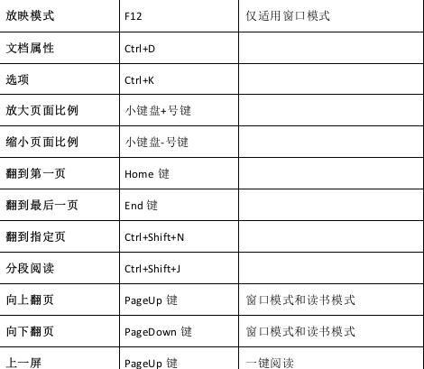 方正Apabi数字图书馆使用方法
，ceb文件怎么用手机打开？图1