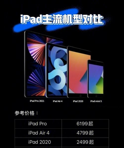 iPad Pro、iPad Air 、iPad mini不同版本的区别
，iPad的各个版本有什么区别？图2