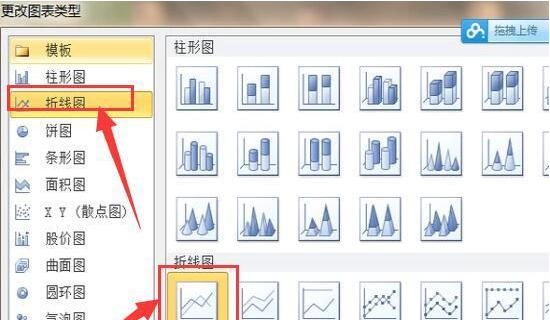 在excel中怎样在一个图中画柱形图和折线图？
，Excel怎样把柱状图和折线图放在一起（超详细）？图13