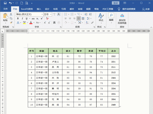 怎么在Excel表格中插入表格
，excel怎么插入表格模块？图2