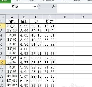 excel分列怎么用
，excel表格中分列功能怎么用？图1