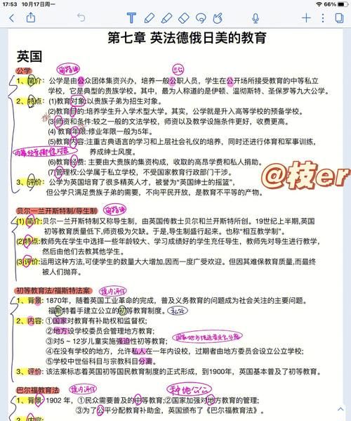 导生制的管理模式最早出现在十九世纪初的哪个国家
，聊斋罗刹海市反映了什么？图1