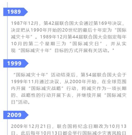 国际减灾自然灾害十年是指哪十年
，较大洪水是指多少年一遇？图1