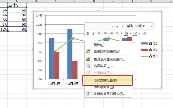 如何在柱形图上加折线图
，wps如何在条形图上增加折线？图8