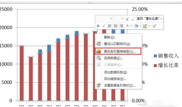 如何在柱形图上加折线图
，wps如何在条形图上增加折线？图14