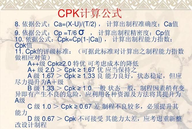 怎么用软件计算CPK值
，cpk怎么计算举例？图1