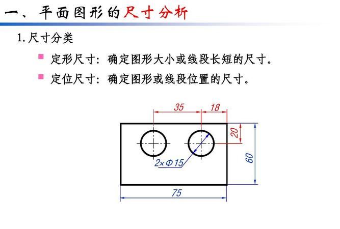 定型尺寸定位尺寸怎么区分
，定型化安全通道尺寸标准？图1