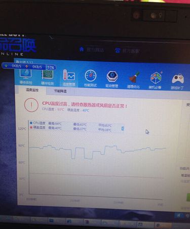 电脑CPU温度太高应该怎么办
，电脑cpu一开机温度就特别高怎么办？图2