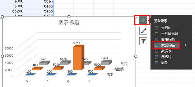 使用Excel表制作经典利润表
，excel表格怎么自动算出利润与成本？图3