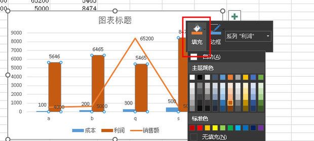 使用Excel表制作经典利润表
，excel表格怎么自动算出利润与成本？图6