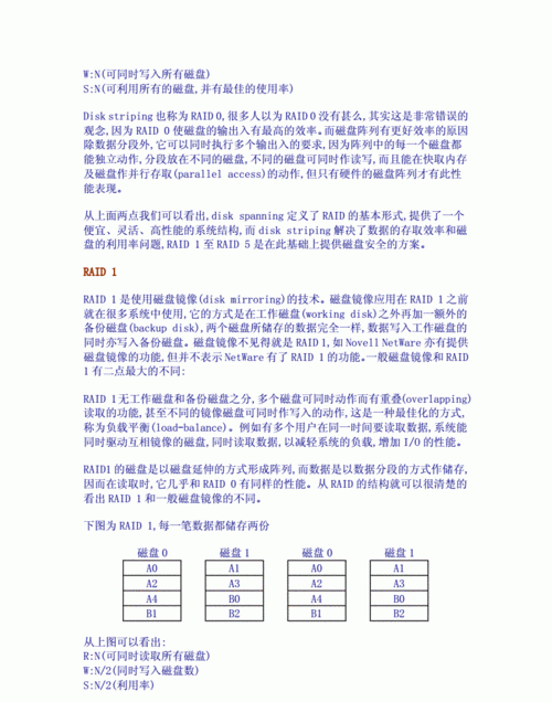 磁盘阵列初步图文教程
，磁盘阵列分为哪几种，各有什么样的优缺点？图2