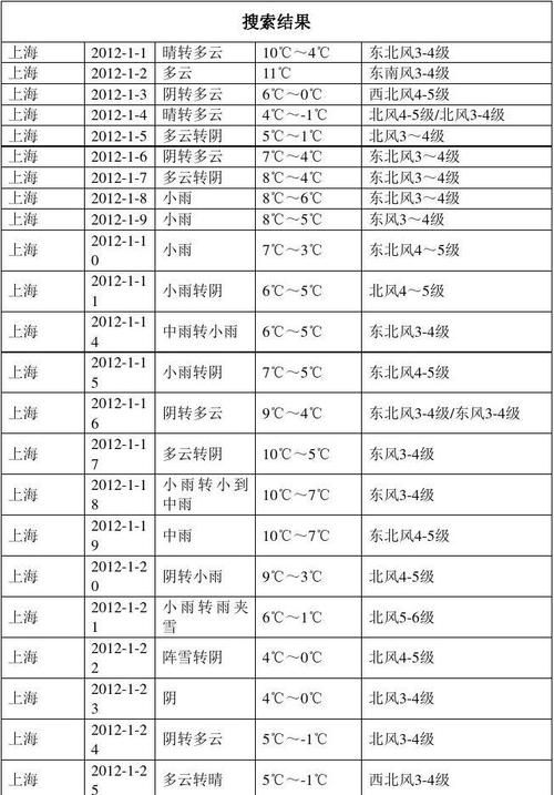 一年365天合几个星期零几天
，一千三百零二天是多少年？图1