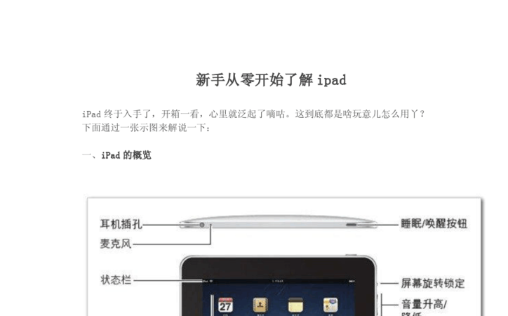 新手必看教程iPad的按键
，ipad的按键功能介绍？图1