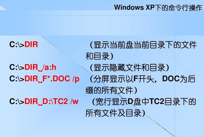 电脑的运行命令大全
，在计算机中运行程序,必须先将程序调入计算机的什么？图1