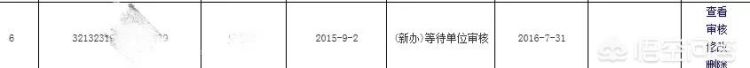 上海居住证积分查询
，上海居住证积分通知单怎么申请？图12