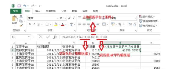 AVERAGE函数的用法
，Excel中averageif函数的使用方法？图1