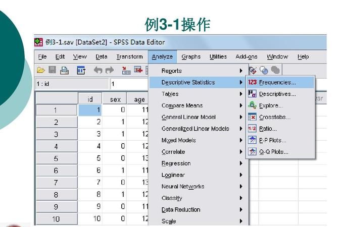 SPSS如何做描述性统计分析？
，如何用spss进行数据分析？图1