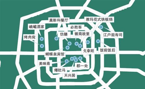 北京美食地图
，北京有美食吗？图2