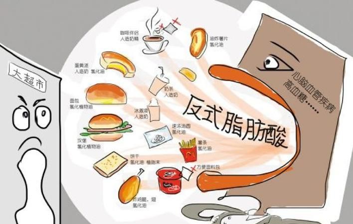 添加剂吃了有什么危害
，调味品食品添加剂有什么危害呢？图1