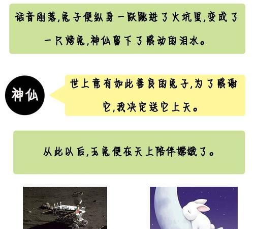 嫦娥和玉兔怎么画
，嫦娥三号和玉兔号在探测中有哪些科学发现？图1