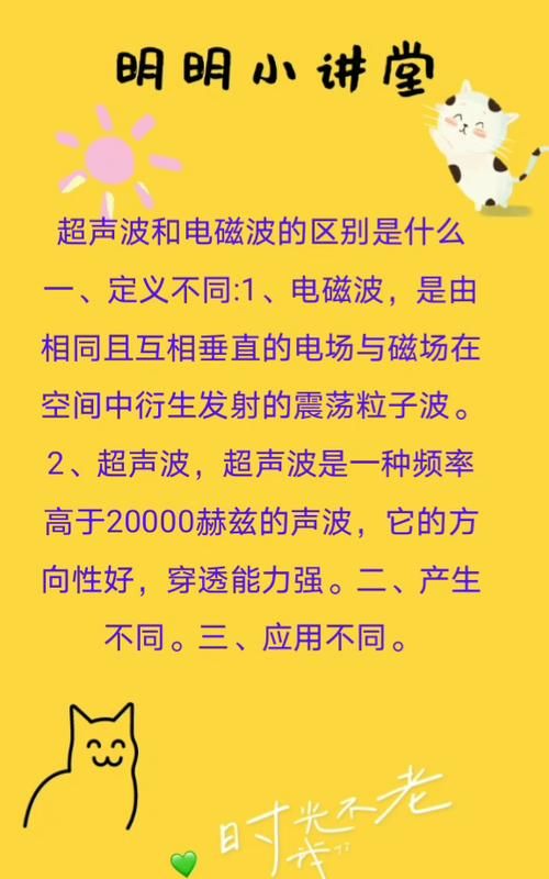 关于电磁波和磁脉冲还有超声波的区别
，激发脉冲超声波的电脉冲一般是一个上升？图1