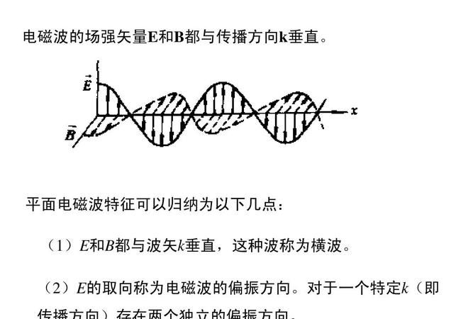 关于电磁波和磁脉冲还有超声波的区别
，激发脉冲超声波的电脉冲一般是一个上升？图2