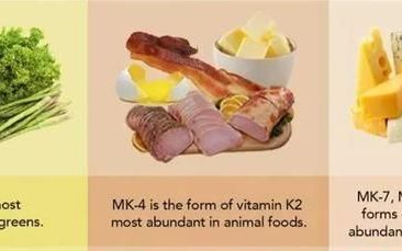 维生素k2的食物有哪些
，豆豉与纳豆豆的区别？
