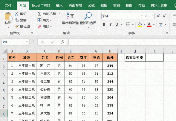 excel怎么计算总分、平均分、及格率、优秀率？
，难度系数怎么排列的？