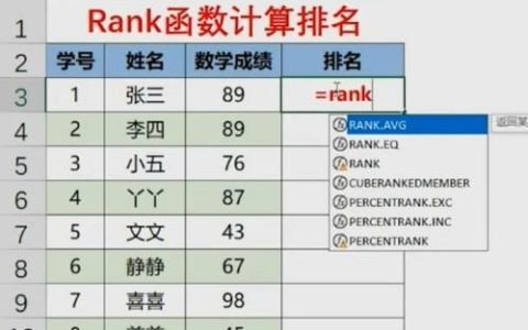 RANK.EQ函数怎么用
，rank.eq函数怎么用？