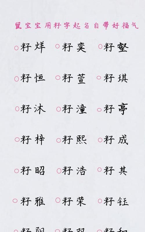 子睿名字的寓意怎么样