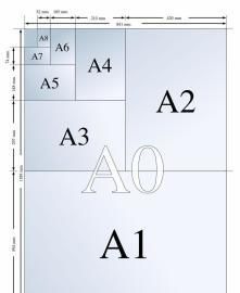 a四纸的尺寸是多少
，a4纸的尺寸是多少公分？图2