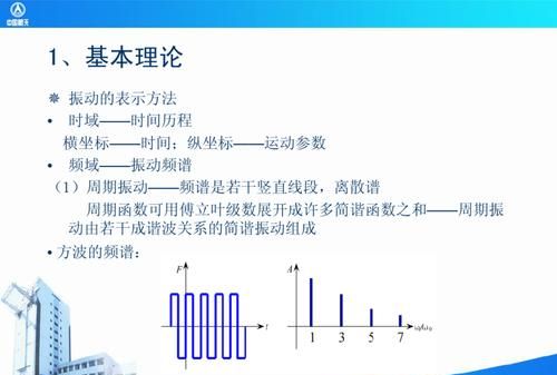 瞬变非周期信号的频谱有什么特点