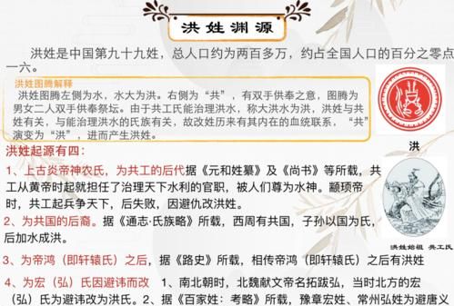 谁知道关于“尼”姓的来源、历史、族谱等等