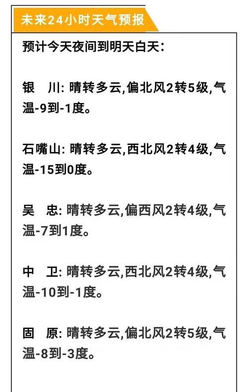 驾驶安全教育警示片分几级