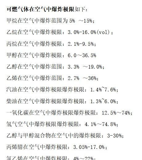 可燃物危险性的主要指标