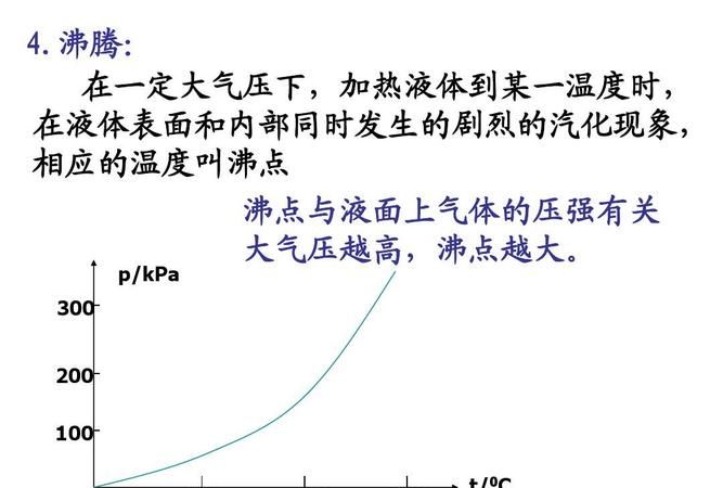 饱和蒸气压，饱和蒸气压的大小主要与什么因素有关