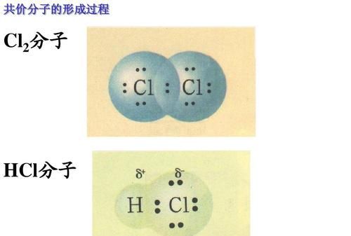 化学结构中，分子的空间构型怎样区分四面体和正四面体