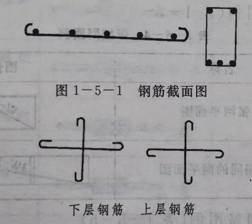 CAD不显示钢筋符号怎么办